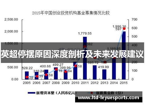 英超停摆原因深度剖析及未来发展建议