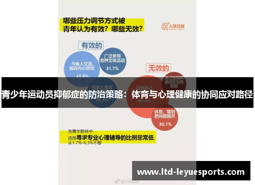 青少年运动员抑郁症的防治策略:体育与心理健康的协同应对路径 青少年运动员抑郁症的防治策略:体育与心理健康的协同应对路径