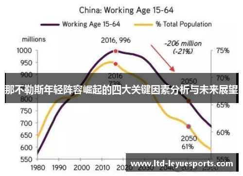 那不勒斯年轻阵容崛起的四大关键因素分析与未来展望